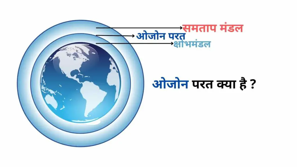 essay on ozone day in hindi